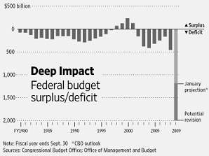 hats off to bb for this one ... WHOA!!!