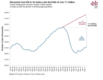 Jobs_jobs-gap-SWA-live1-1024×791