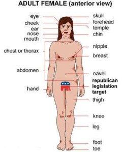 war-on-women-gop-womans-body-abortion