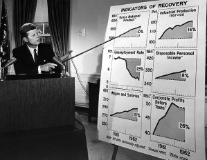 JFK tax cut