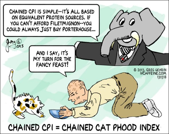 chained cpi cat food