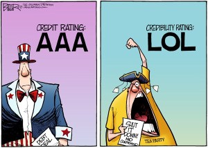credit rating
