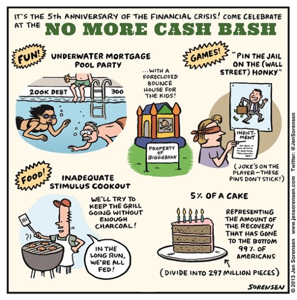 fifth anniversary of financial crisis