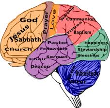 Religion on the brain