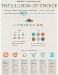 media-consolidation