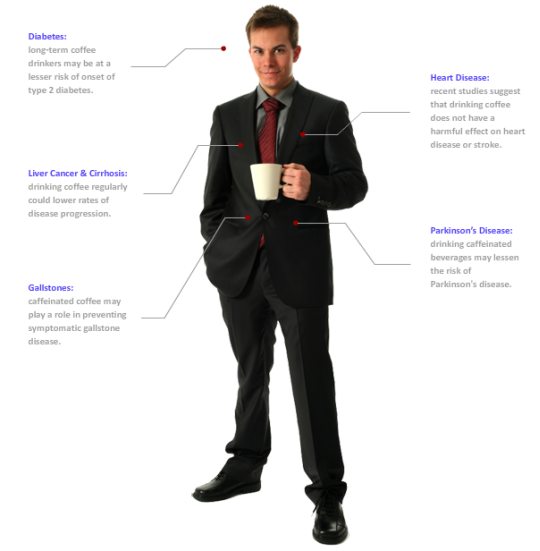 Coffee_1_The-Good-News