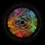 Infinite beauty of&nbsp;Pi