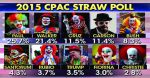 cpac-clowns
