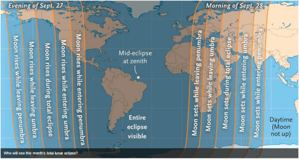 From Sky and Telescope
