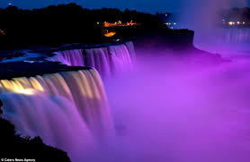 Niagara Falls