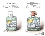 Prevention and response