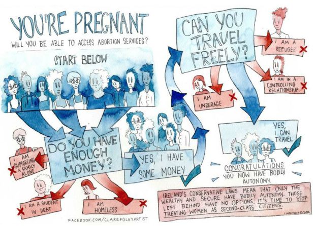 You’re Pregnant, by Clare Foley