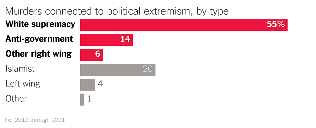 17-THE-MORNING-CHART-jumbo-v2